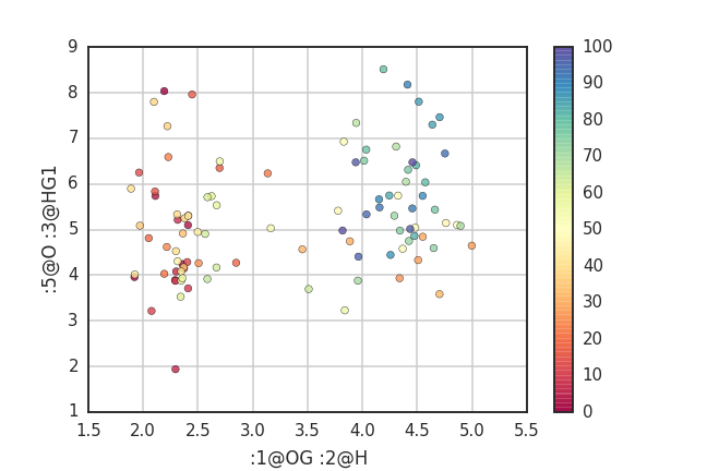 ../_images/plot_hbond_basic.png